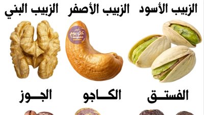 فوائد الزبيب الأسود والأصفر والبني والمكسرات والتمر والفول السوداني والقهوة لصحة الجسم